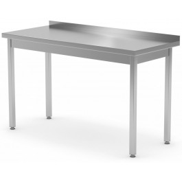 Stół przyścienny bez półki Budget Line – skręcany 600x600x(H)850 - Hendi Nowe Produkty