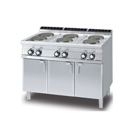 PC - 712 ET ﻿﻿Kuchnia elektryczna z szafką - Rm Gastro 2019