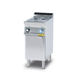 BM - 74 EM ﻿﻿Bemar elektryczny - Rm Gastro 2019