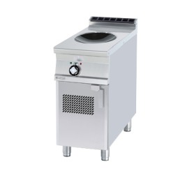 PCIW - 94 ET ﻿﻿Kuchnia indukcyjna WOK z szafką - Rm Gastro 2019