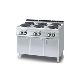 PC - 912 ET ﻿﻿Kuchnia elektryczna z szafką - Rm Gastro 2019