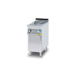 BM - 94EM ﻿﻿Bemar wodny elektryczny - Rm Gastro 2019