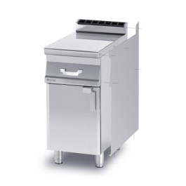 TMA-6SX ﻿Maskownica boczna - RM Gastro 2025