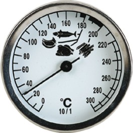 Wskaźnik temperatury -0°C÷300°C - Analogowe